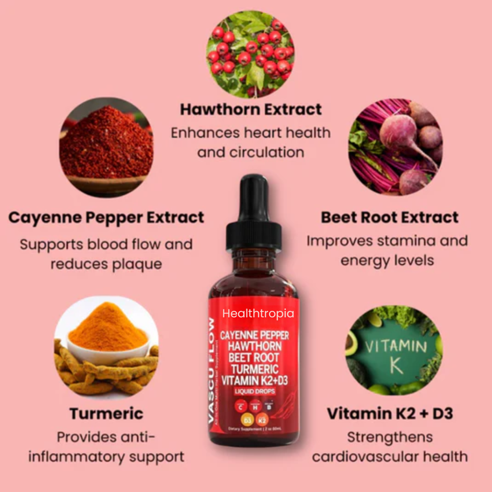 NaturesHeal - Cayenne Drops