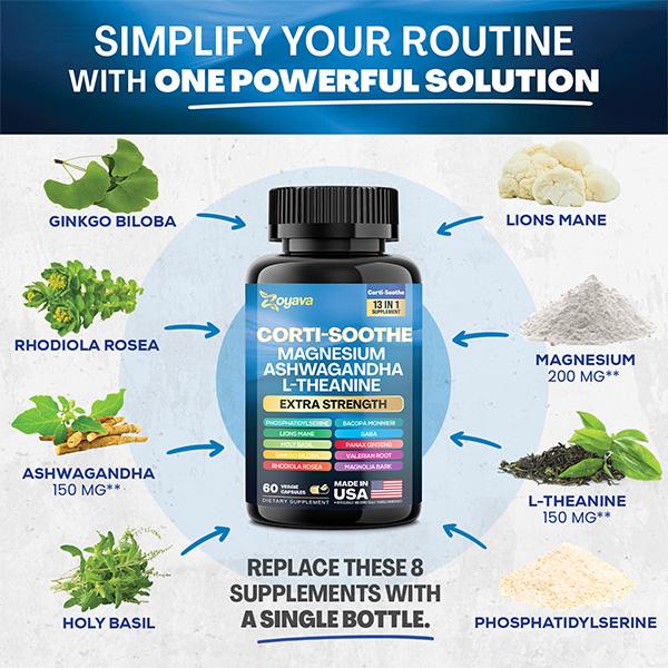 Cortisol Soothe