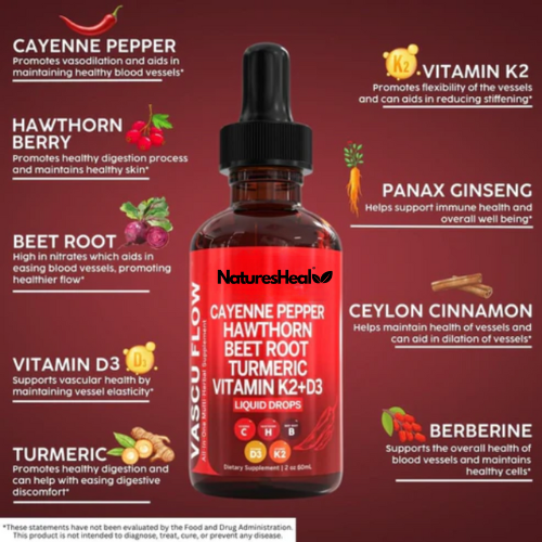 NaturesHeal - Cayenne Drops