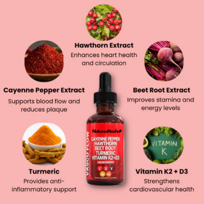 NaturesHeal - Cayenne Drops