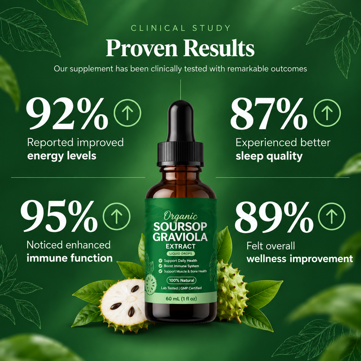 Organic Soursop Extract