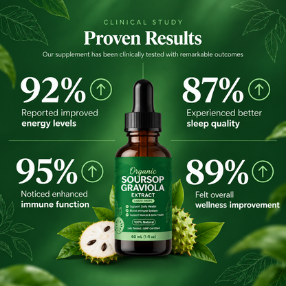 Organic Soursop Extract (Copy)