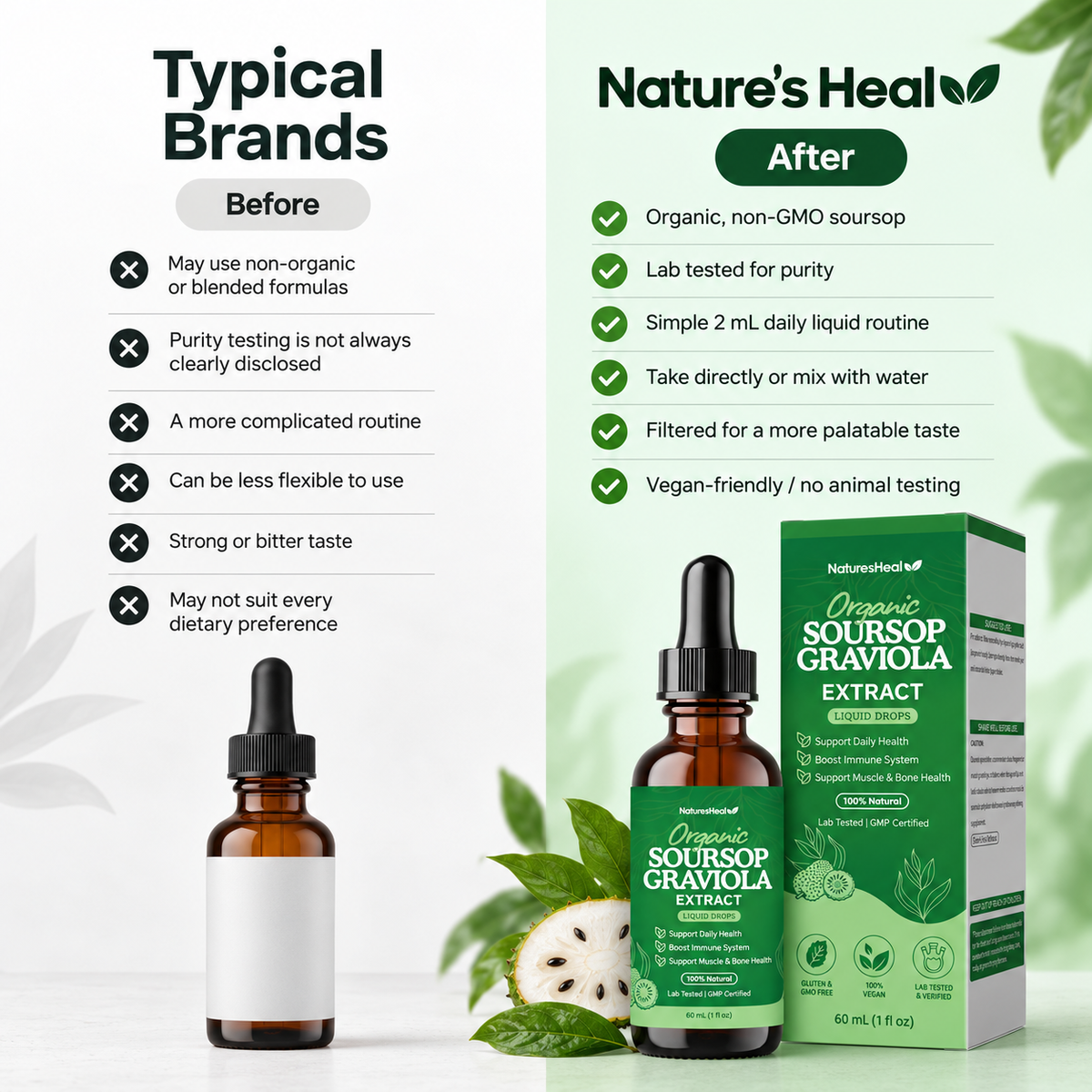 Organic Soursop Extract