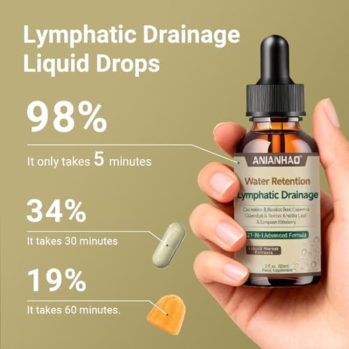 Lymphatic Drainage Drops, Water Detox, Water Balance Support, Lymphatic Drainage Supplement Promotes The Efficient Drainage of The Lymphatic System to Promote Overall Health, 60ml|B0GCK3KZL2