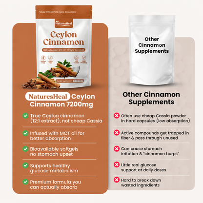 Organic Ceylon Cinnamon Powder