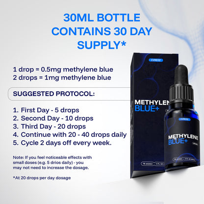 Methylene Blue Pharmaceutical Grade 1oz– 1% Solution