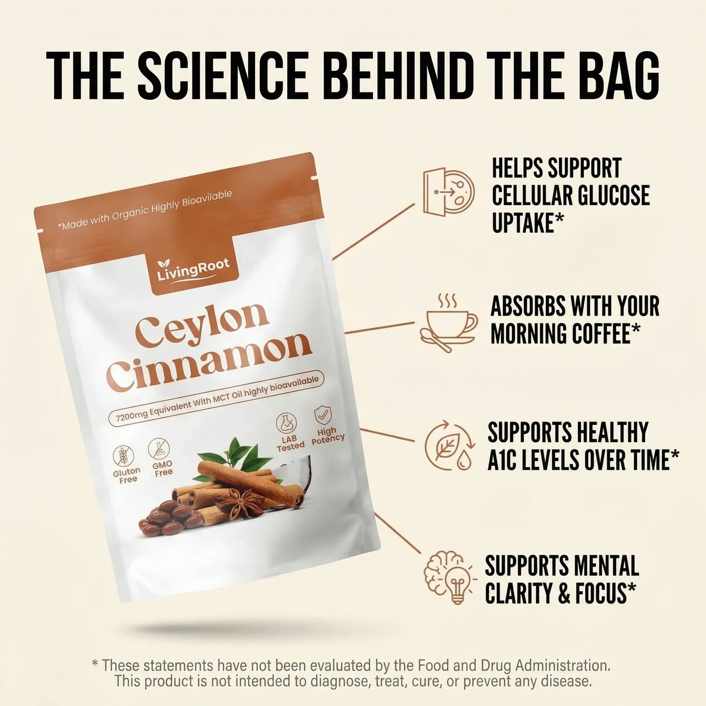 Organic Ceylon Cinnamon Powder