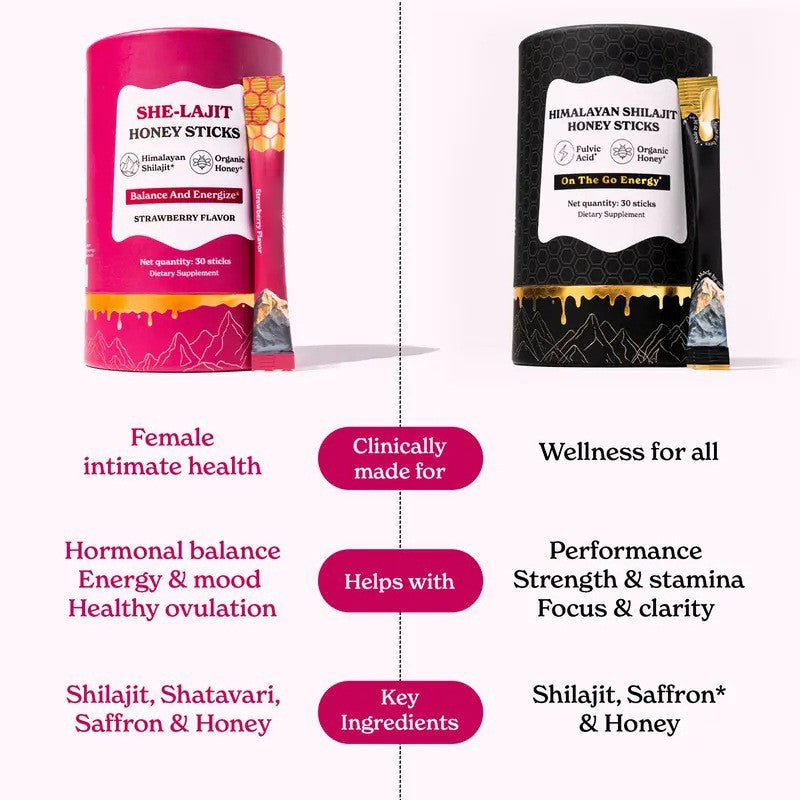 30pcs Shilajit Honey Sticks