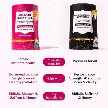 30pcs Shilajit Honey Sticks
