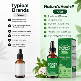 Organic Soursop Extract - Renewed Design