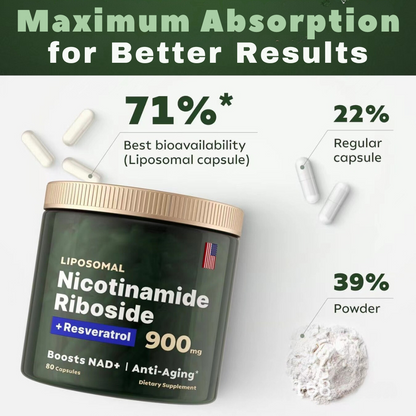 Advanced NAD+ Liposomal NAD Supplement