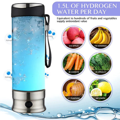 Hydrogen Water Bottle